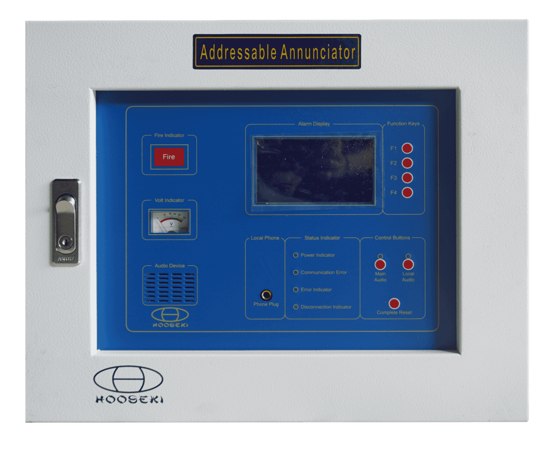 addressable alarm annunciator