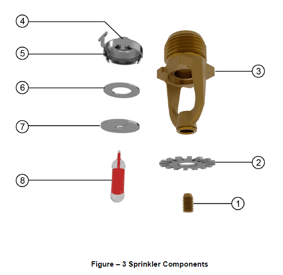 fire sprinkler pendent components